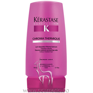 Chroma Thermique