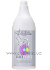 Luopost