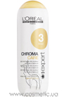 Chroma Care