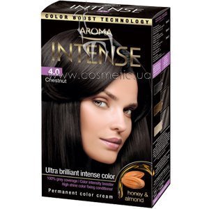 ������������ ����-������ Aroma Hair Color Aroma Intense