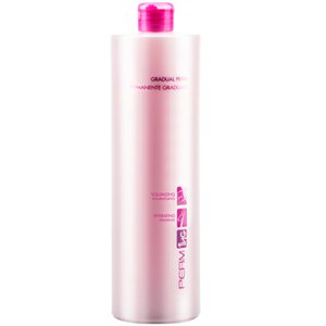 ���������� ������� ING Professional Perm-ING Gradual Perm