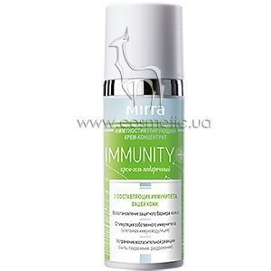 ������������������� ���� Mirra Intensive Immunity +