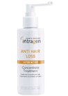 ����� �� ��������� ����� Revlon Professional Intragen Anti-Hair Loss Detox Action Treatment Concentrate small