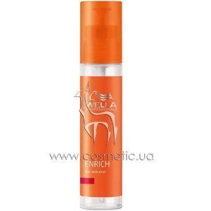 ����������� ������� ��� �������� ����� Wella Professionals Enrich Hair Ends Elixir